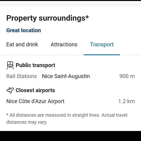 Appartement Grand Appartement, 2 Ou 3 Ou 4 Pieces, Tramway Sur Place, Proche Gare Sncf St Augustin 5 Min, Aeroport A 7 Min, Ou Allianz Riviera 10 Min, Palais Nikaia 2 Min , Supermarche Sur Place, Parking Possible Si Disponible Ou Payant A 1000 Metre